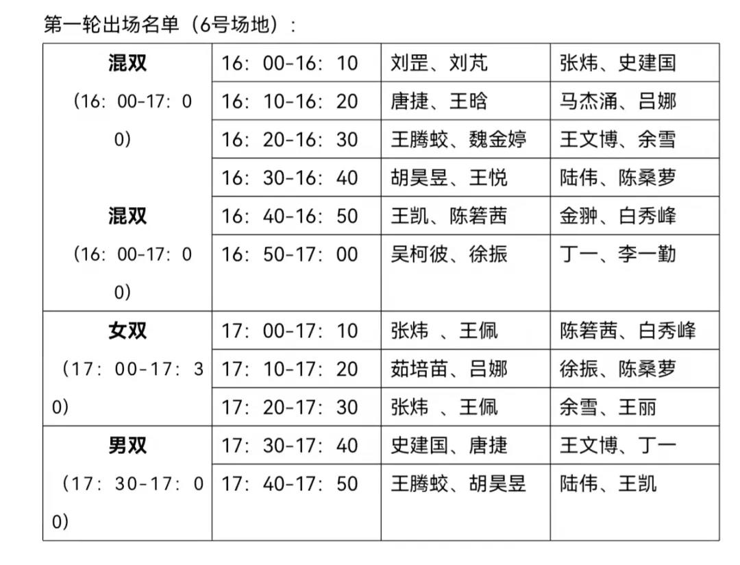 19A53 19A53